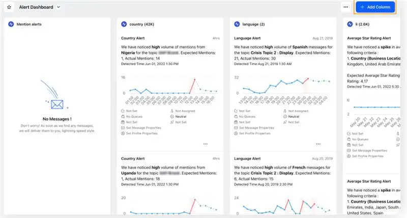 How Mondo Marketing Measures Multilingual Engagement using Sprinklr