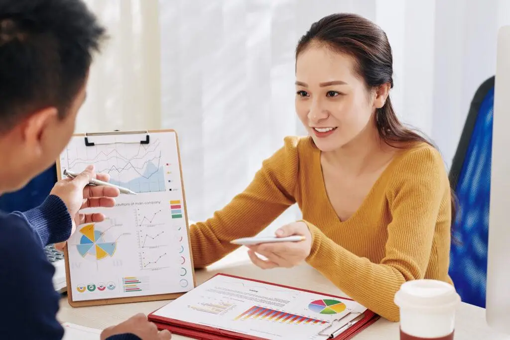 Focus your efforts – Developing an International Digital Marketing Management Strategy